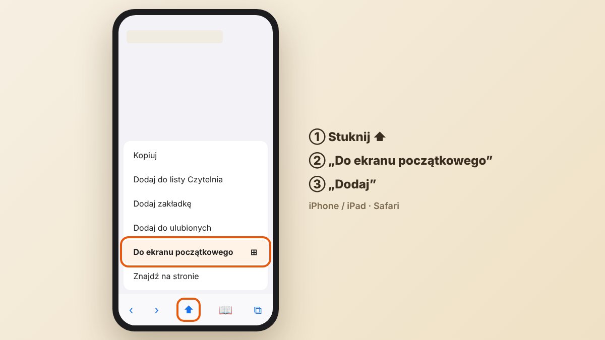 iPhone – przycisk Udostępnij i opcja „Do ekranu początkowego”